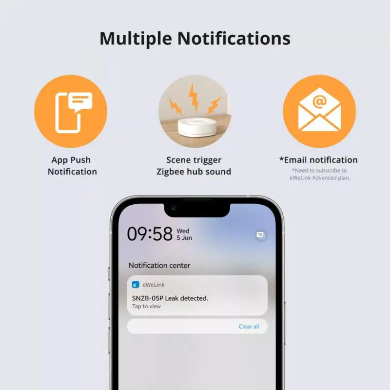 SONOFF-Capteur de fuite d'eau SNZB-05P Zigbee, détection de fuite et de gouttes, diagen temps réel, notifications multiples, support arc-en-ciel