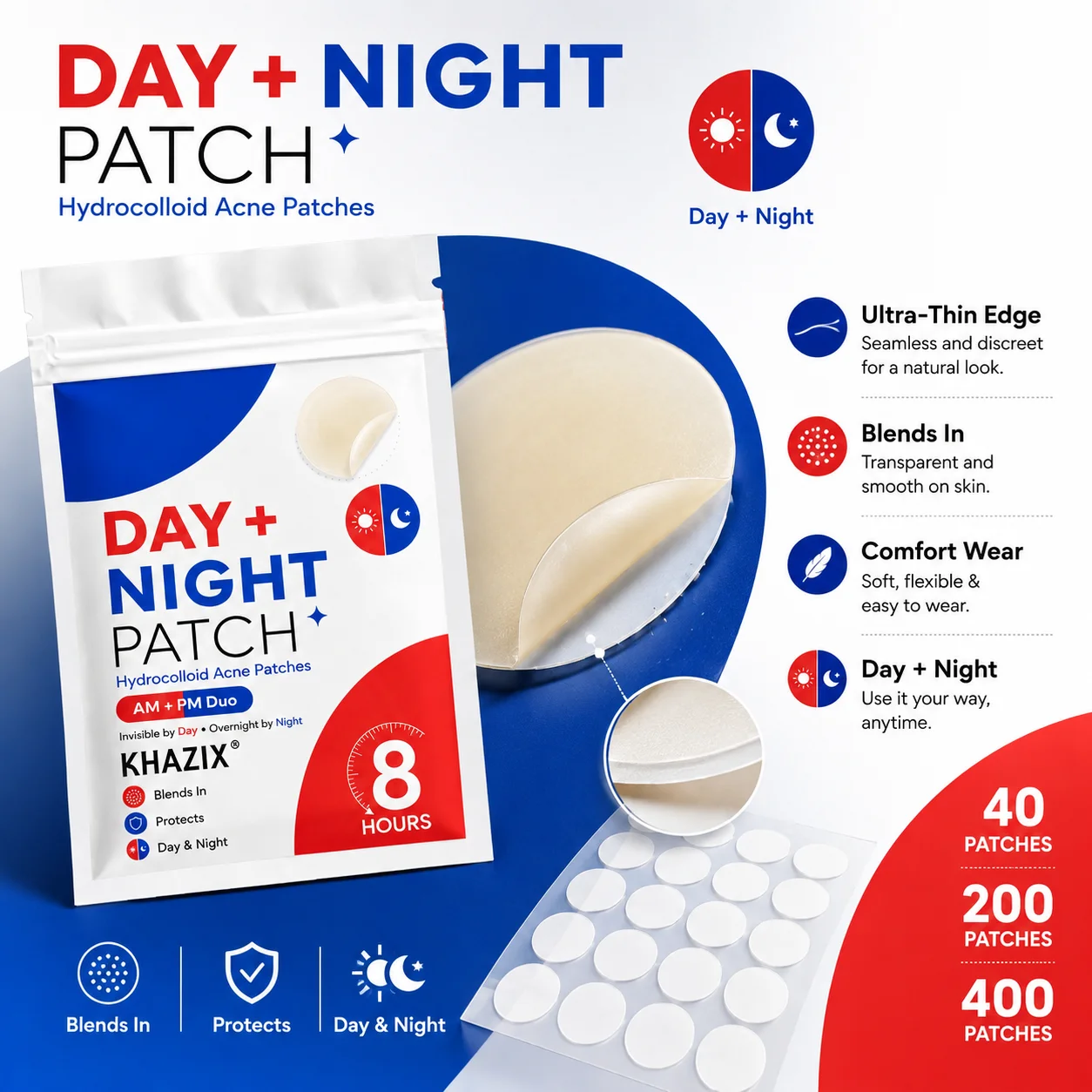 Hydrocolloid Acne Pimple Patches, Clear Spot Stickers for Face, Fast-Acting Zit Covers for Day & Night Skin Care