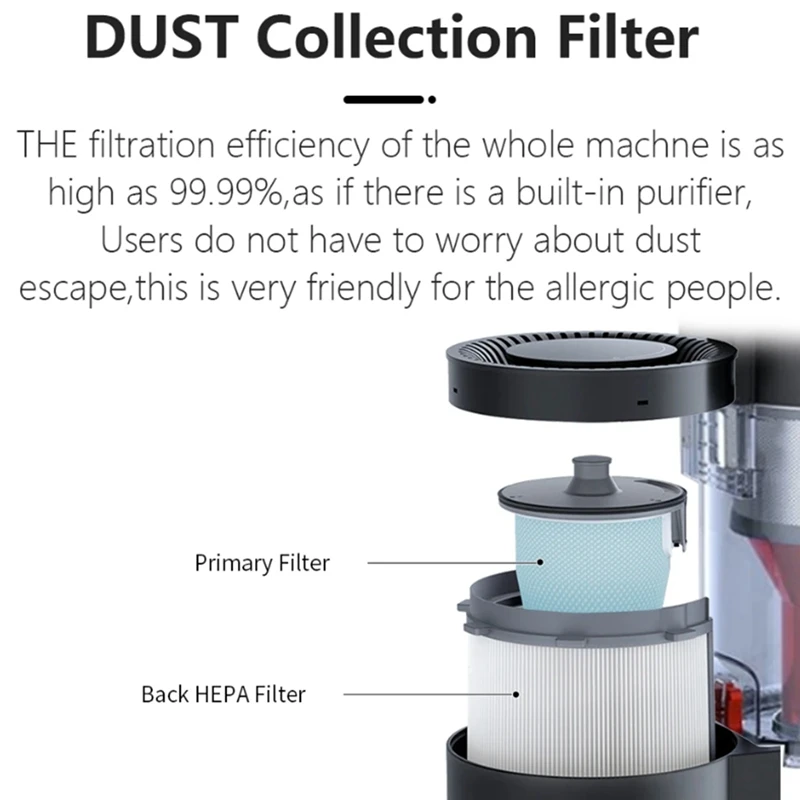 ロボロック用充電ベース,リアフィルター,自動空ドック,サクションステーションアクセサリー,s7,t7s,t7s plus,t7s plus,g10