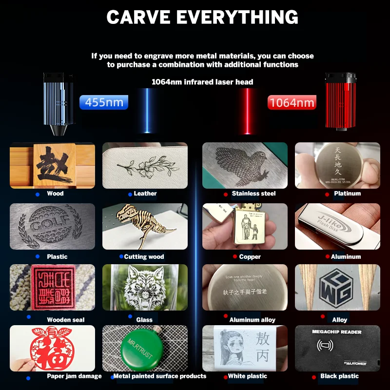 YHS Intelligent Mini Steel Metal Engraver Laser Machine 1.2w High Precision 1024nm Red Light Laser Engraving Machine