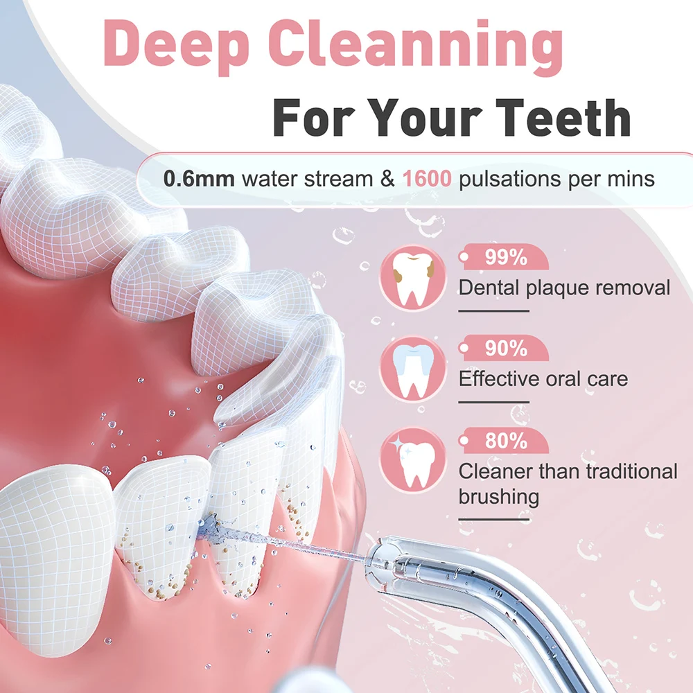 Thumbnail 4 - #22 Cheap Dental Water Jets Worth Buying