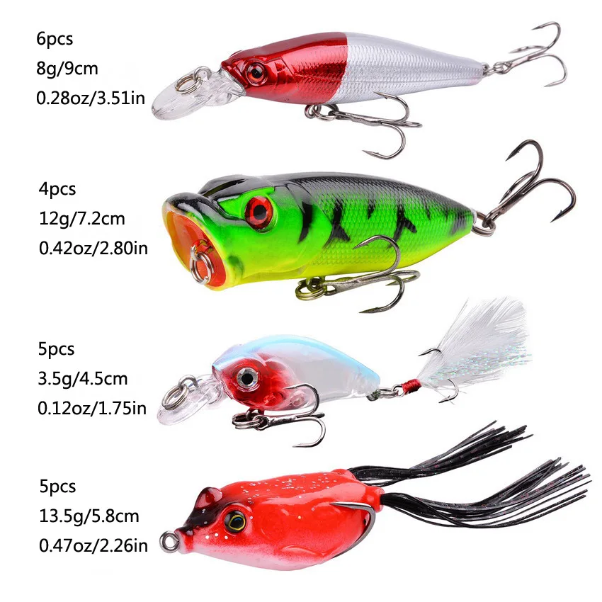Fishing Lure Tackle Kit Set Hard Bait Artificial Floating Fishing Minnow Crankbait Wobblers Spinner Soft Bait Lures Popper image 3