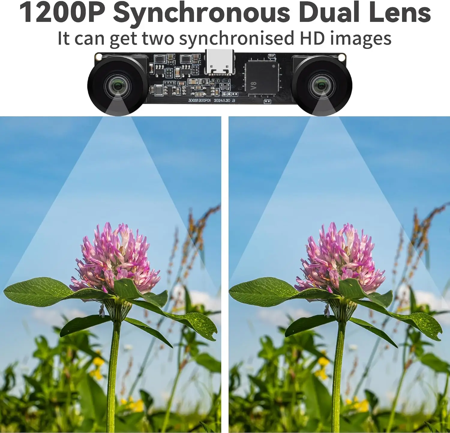 1200P 60fps Stereo USB Camera Module Global Shutter Webcam 600P 120FPS High Speed Lightburn Camera with 112° Wide Angle Lens