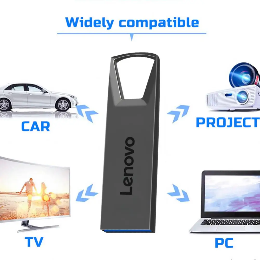 Lenovo 2TB Portable Usb Drive Usb 3.0 Flash Drives High Speed Metal Pendrive 1TB 512GB 256GB Waterproof Memoria Usb Flash Disk