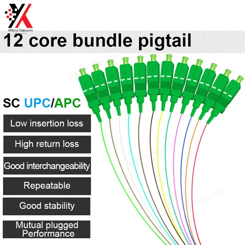 

12 Colors SC APC/UPC Pigtail-SM(9/125) 1M Fanout LC/UPC Fiber Optic Pigtails Fiber Optical Patch Cord/Pigtail SM Simplex