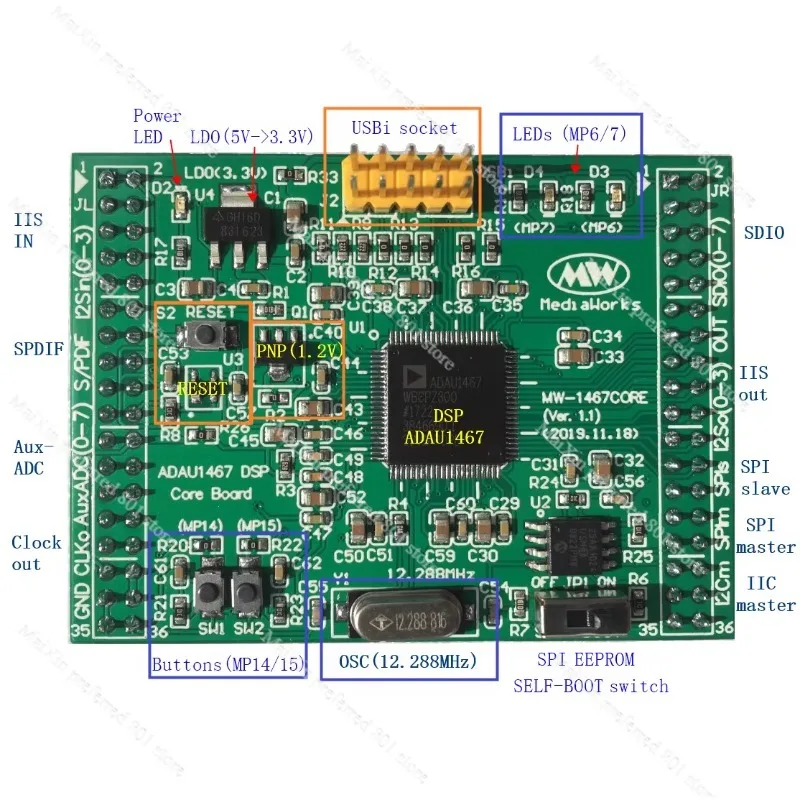 ADAU1467 development board ADAU1466/1452 core board