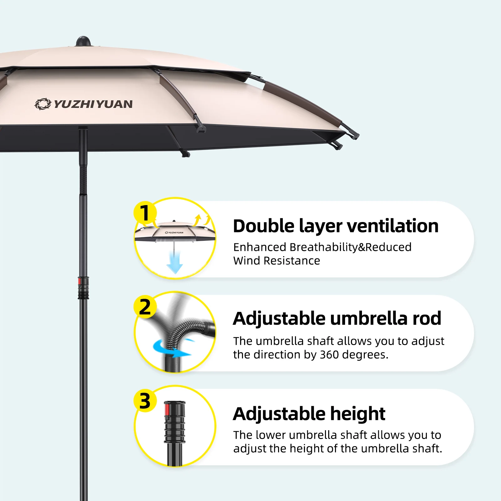 Extra Großer Doppeldach-Strandschirm mit 360°-Schutz ° Neigbarer UV-Schutz Belüfteter Outdoor-Terrassensonnenschutz – Detail 5