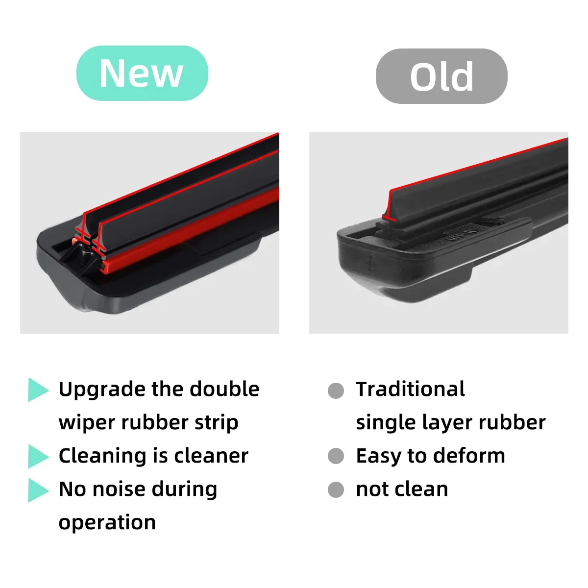 Double Rubber Car Wiper Blades for Tesla Model 3 2018-2021 Front Windscreen Windshield Rubber Car Accessories 2019 2020 2021