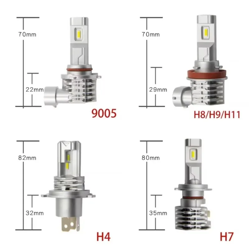 Tiy 1Pcs H4 Led Mot…