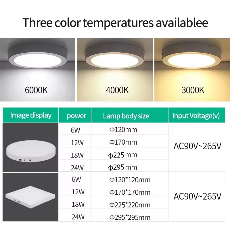 Imagem -06 - Superfície Fina Montada Downlight Led Redondo Luz de Teto Pequeno Holofote Quadrado Luz de Teto Varanda Entrada Corredor Ligh