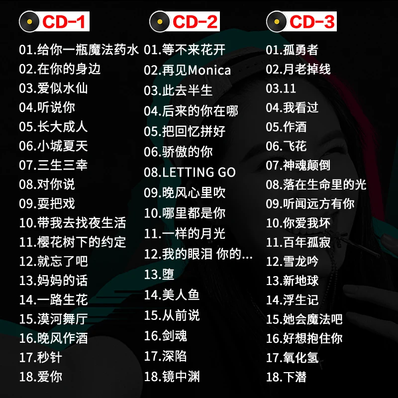 China CD Disc set Chinese 2022 Network TOP POP Music 144 Songs Album Collection 8 CD set