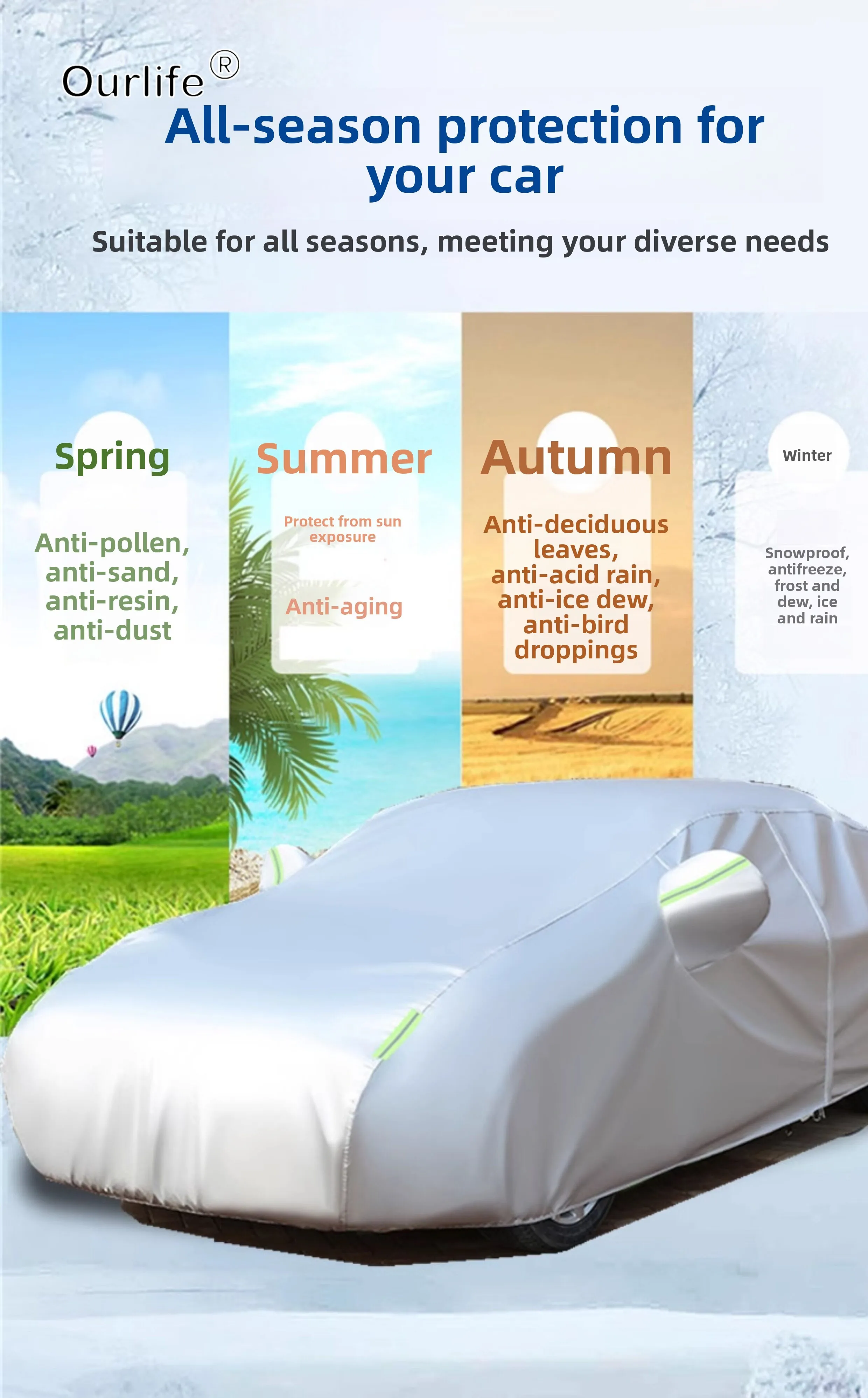 For Gwm Ora 5 2026 2027 Car Covers Outdoor Sun Anti UV Rain Snow Dust Protection Oxford Cloth Accessories