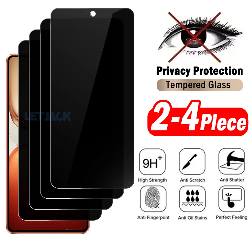 2-4Piece Anti-Spy P…