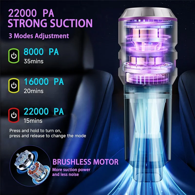 B47B-High-Suction 3 Suction Modes Car Vacuum Cleaner Handheld Brushless High-Power Dust Collector