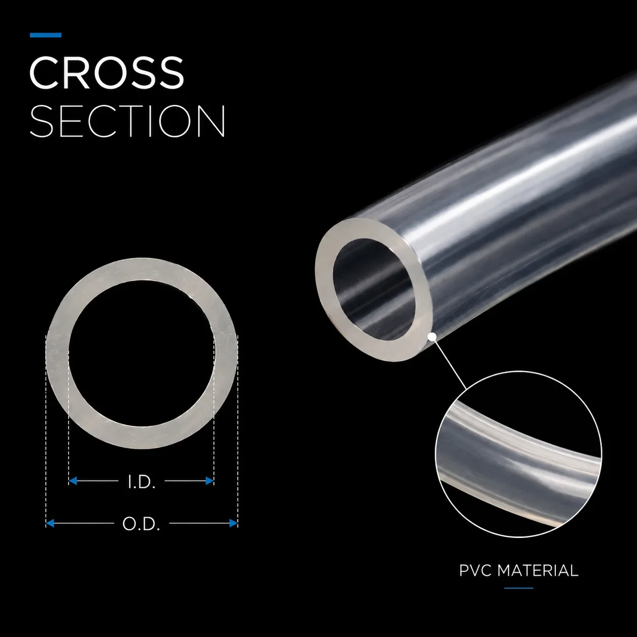 High Quality Transparent PVC Pipe, Inner Diameter 2-25mm, Fish Tank Water Pipe Accessories Available in Multiple Specifications