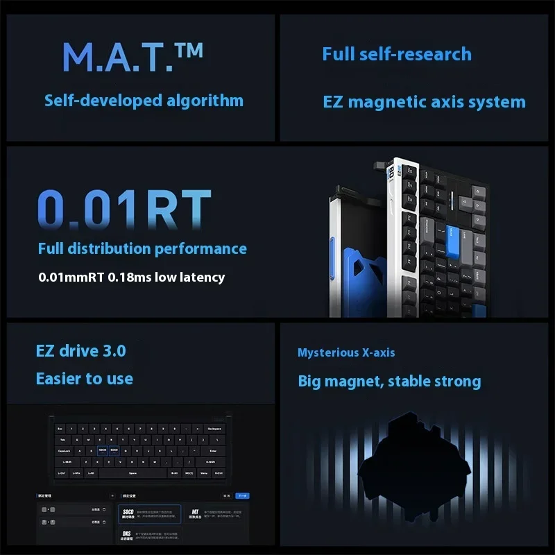 IQUNIX EZ80 Keyboard Sakelar Magnetik Keyboard Mekanis Berkabel 8000Hz 0.01mmRT Keyboard Gaming Penundaan Rendah Hadiah Gamer RGB FPS