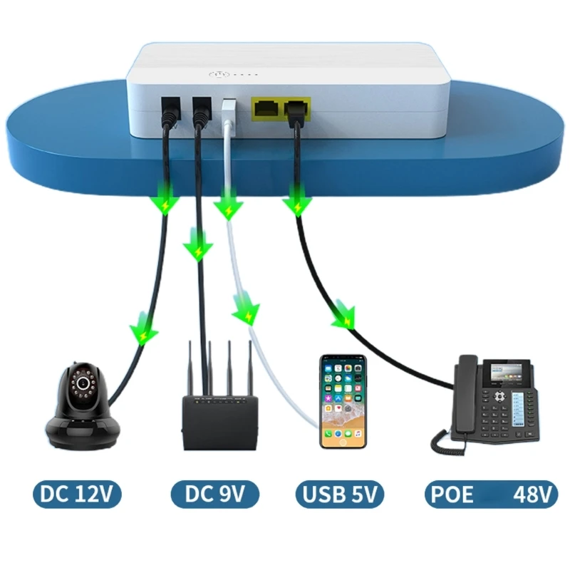 8000mAh 29.6Wh 60W POE 48V 5V 9V 12V 5.5x2.5mm UPS Power Supply Unit for WiFi