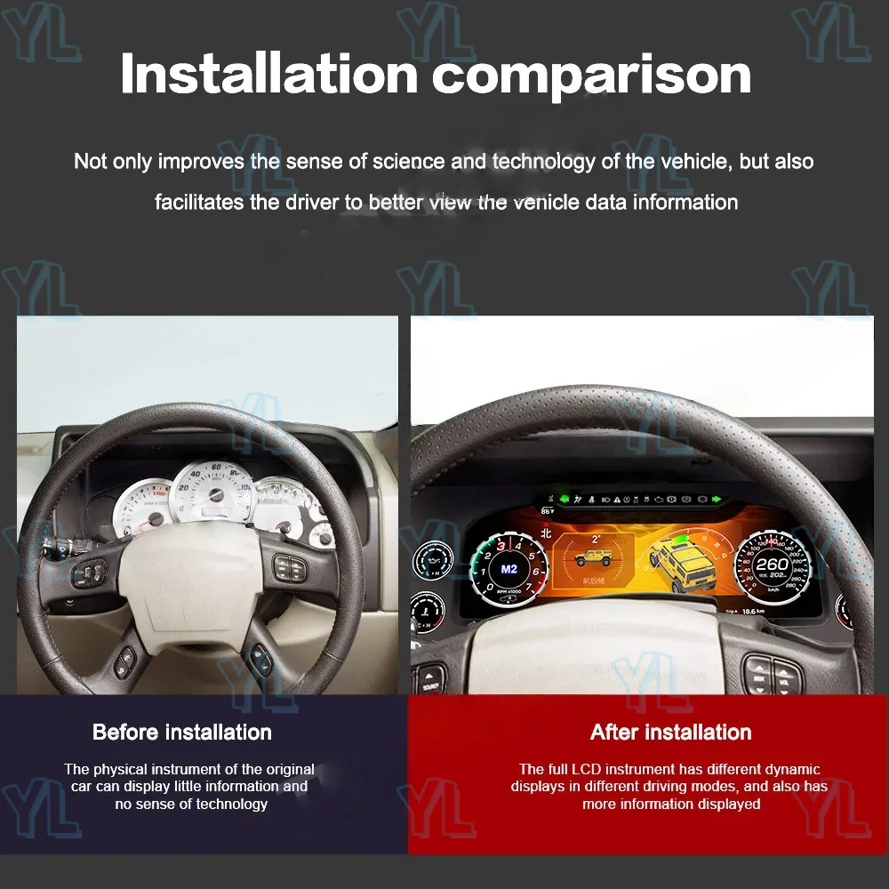 12.3'' HD Digital Cluster Virtual Cockpit Dashboard for Hummer H2 2003-2009 LCD Speedometer Odometer Instrument Display Upgrade