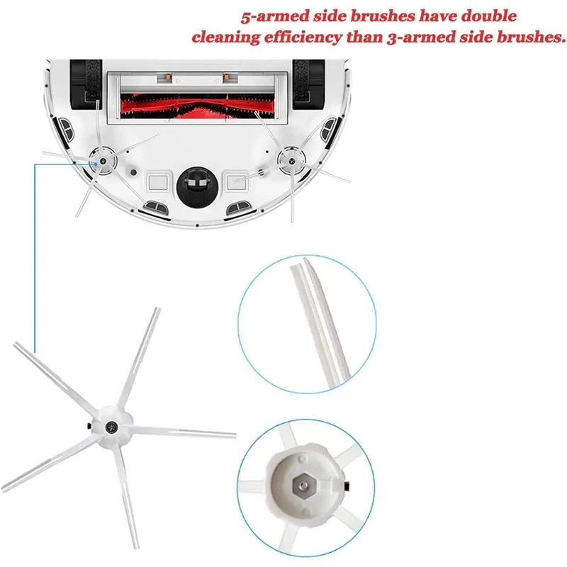 B47B-For Roborock S5 Max/S6 Max/S6 Pure/S6 Maxv/S50/S51/S55/S60/S65/S5/S6 Vacuum Cleaner Main Side Brush Hepa Filter Parts