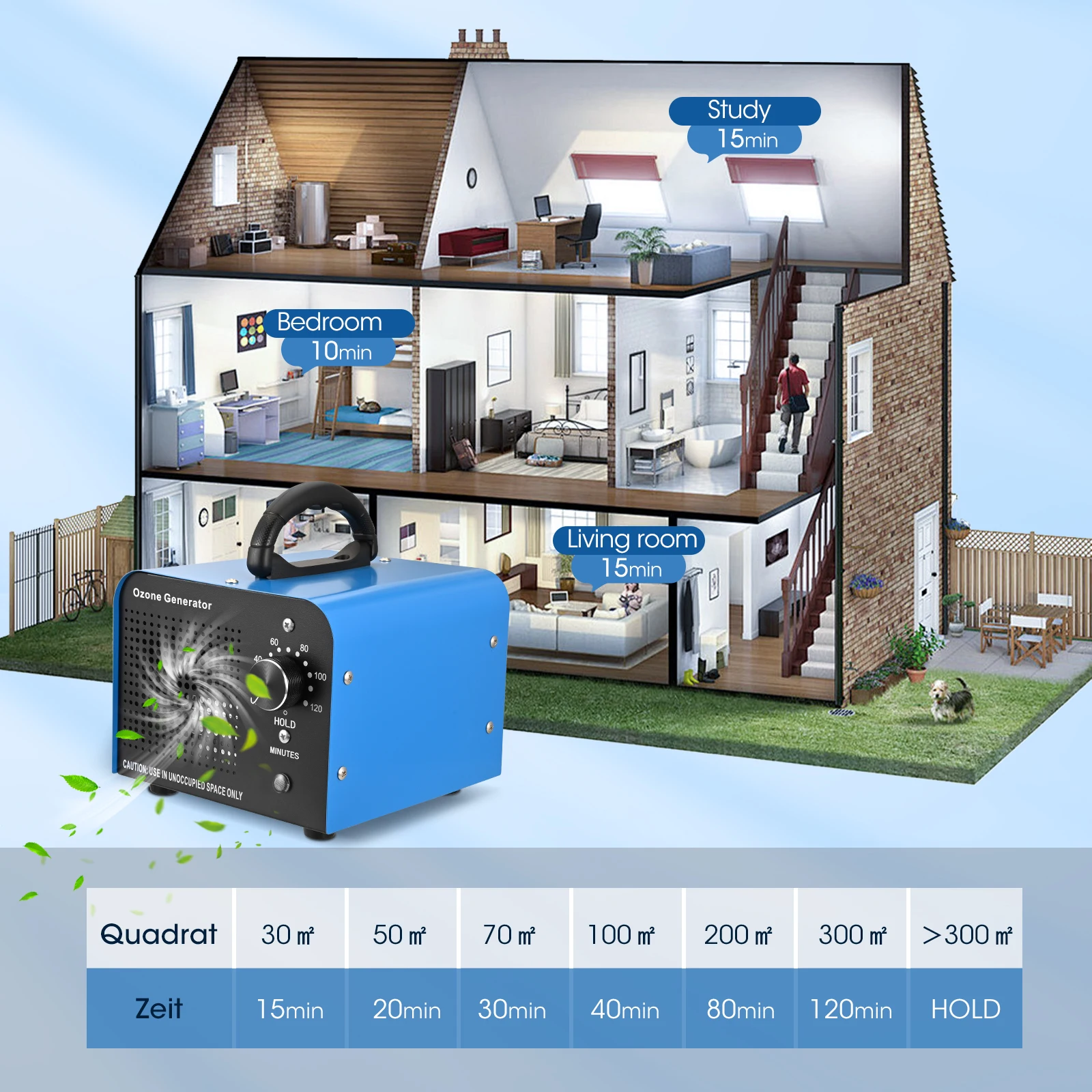 60g/h Ozone Generator Portable - огляд і ціна Industrial Ozone Machine Air Purifier