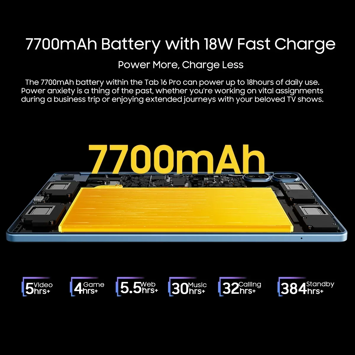 Imagem -04 - Blackview Tab 16 Pro Tablet 11 Fhd Mais Display Widevine l1 8gb Mais 256gb 7700 Mah Bateria Android 14 Unisoc T616 Tablet pc 2024