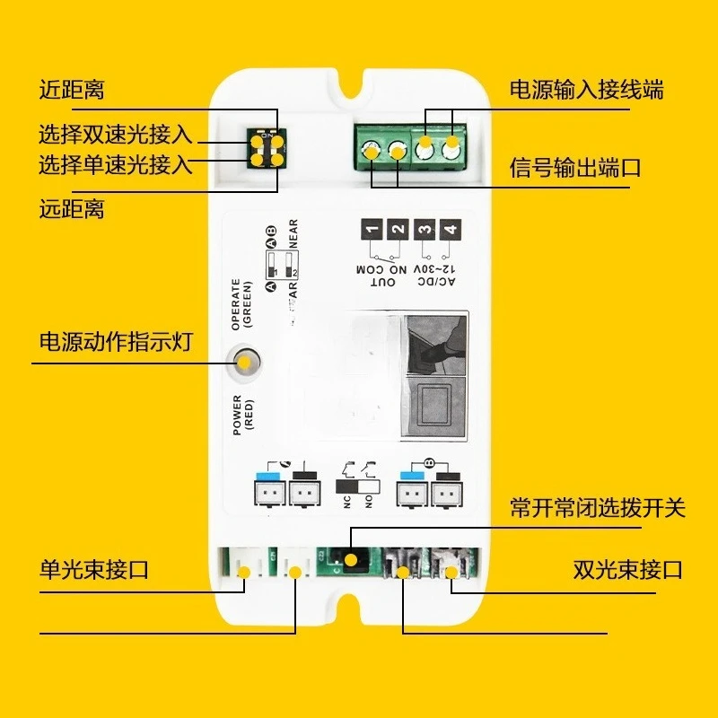 Automatic induction sliding door accessories, door opener access control machine system