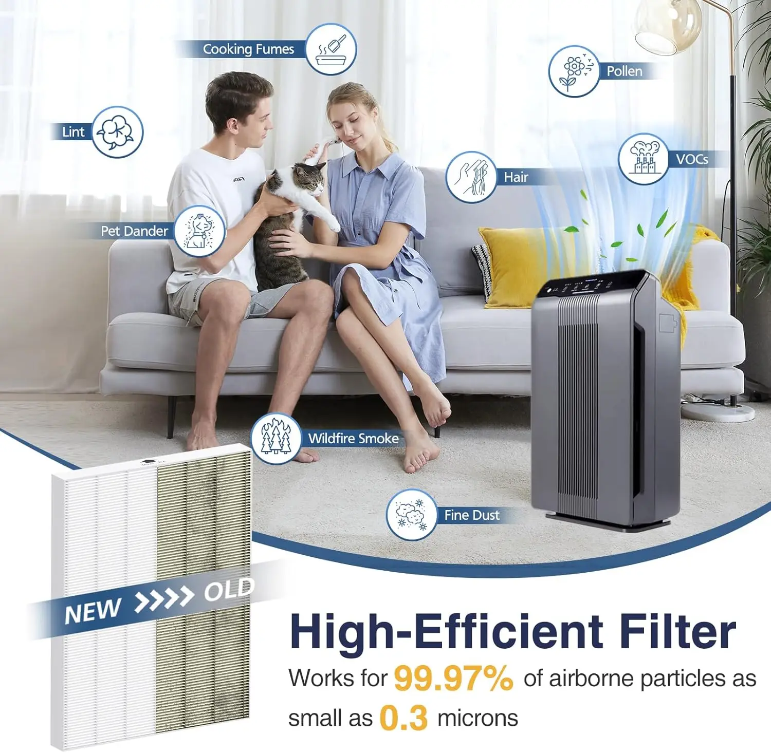 115115 Replacement Filter A Size 21 for Winix PlasmaWave C535, 5300-2, P300, 5300, 6300, 6300-2, AM90, 9000, 5000, 5000B, C909,