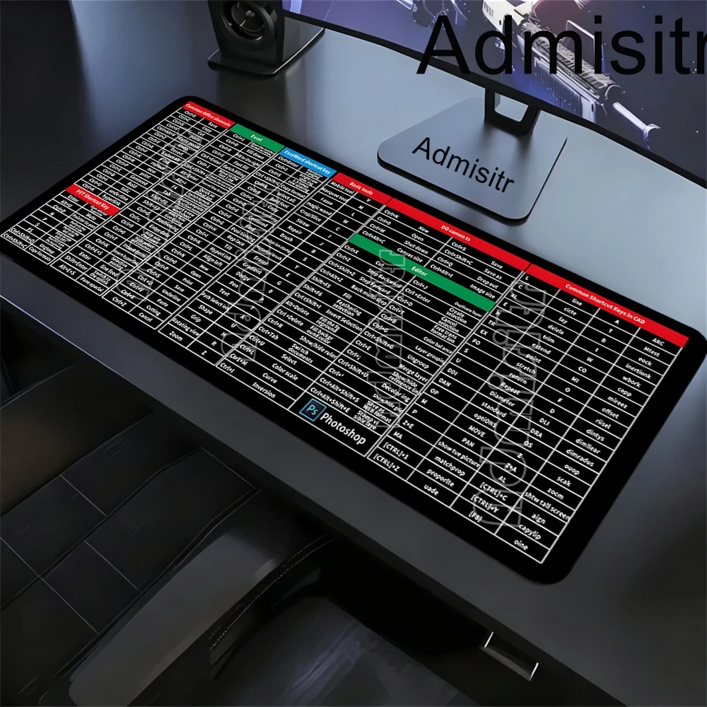 Shortcut Key Pattern Large Mouse Pad Shortcuts Cheat Sheet Non-Slip Base Mousepad With Lockedge Keyboard Stitched Edge Deskmat