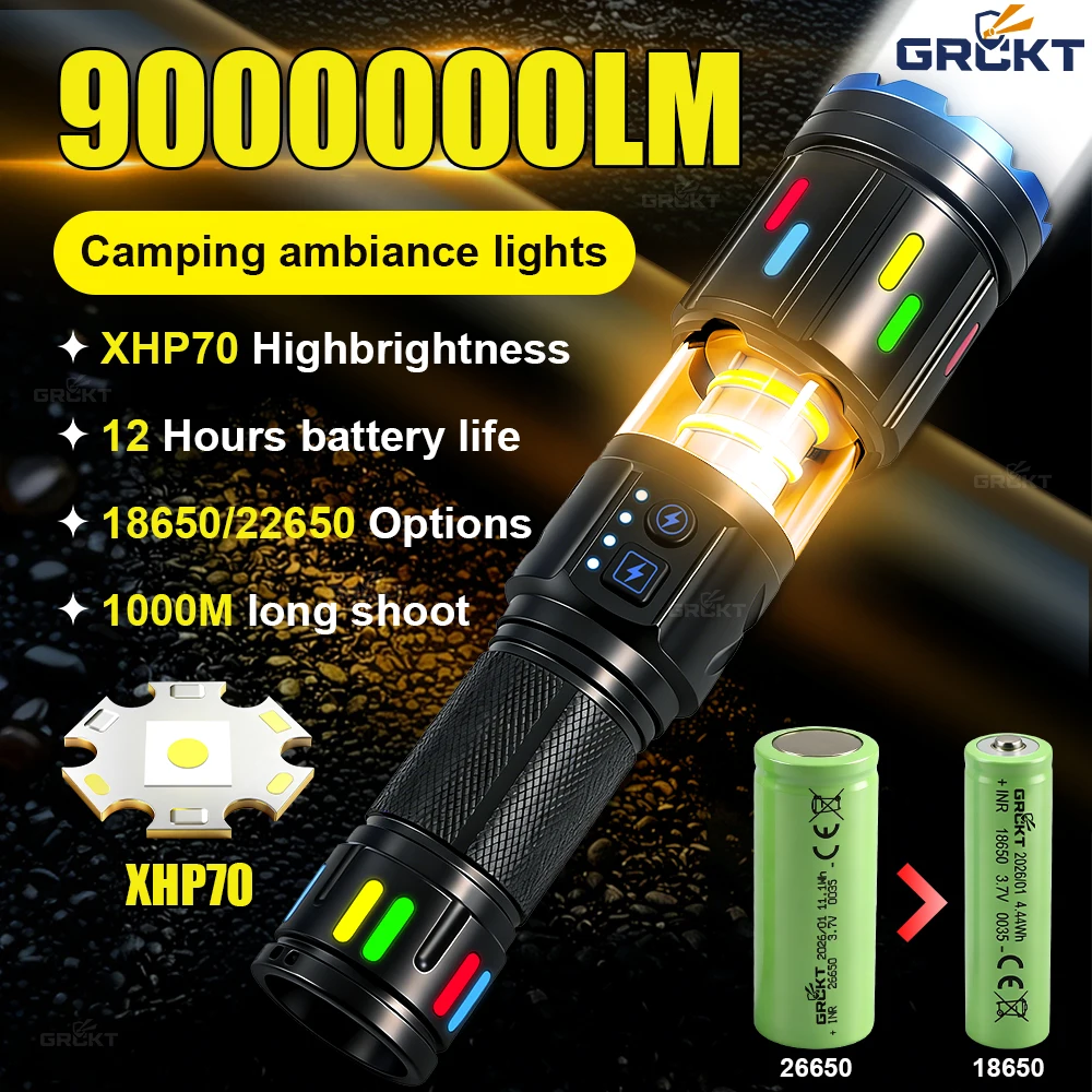 Outdoor Lighting Globes - XHP70 High Power Camping Flashlights Portable