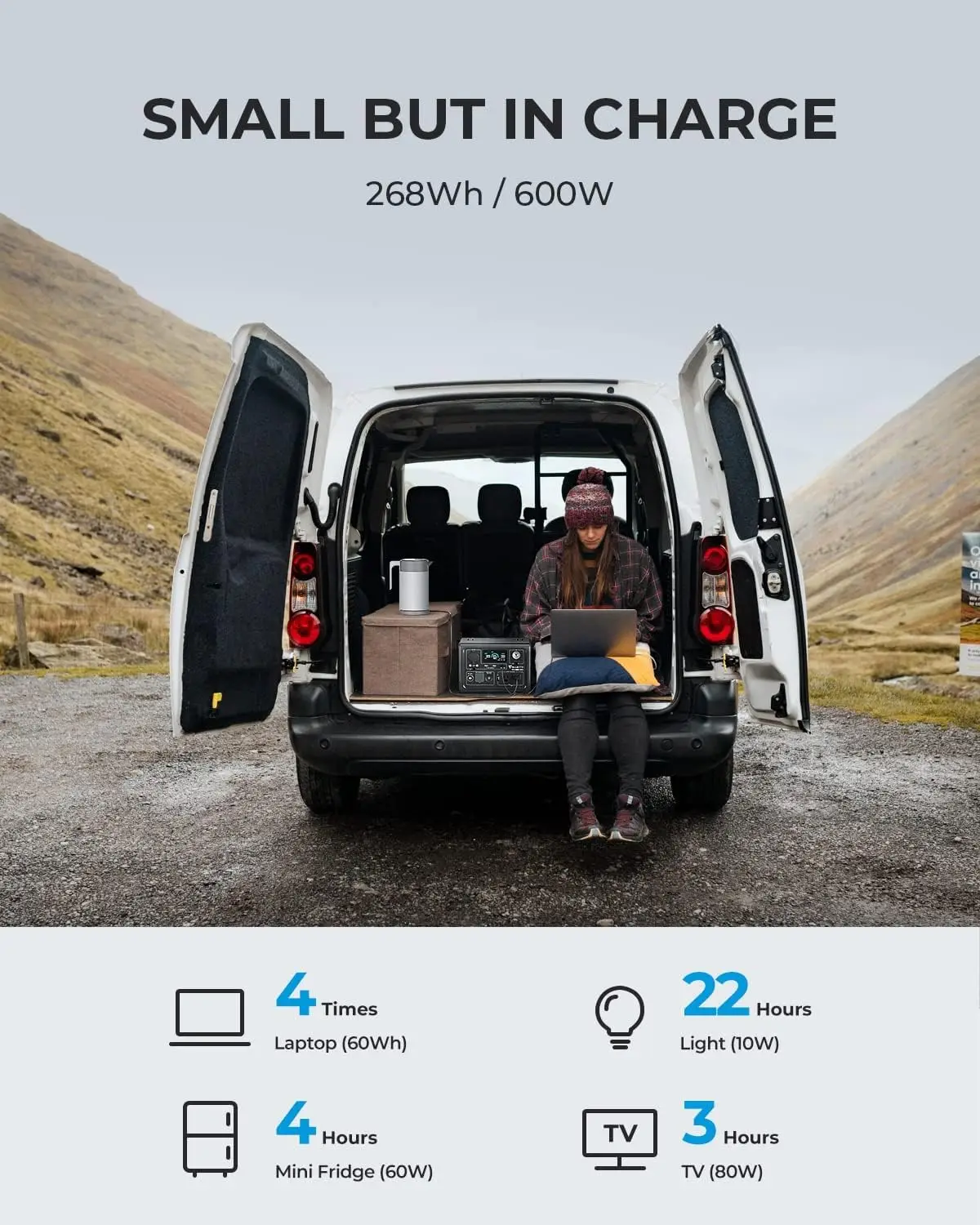 EB3A Solar Generator with 100W Solar Panel Included (Ships Separately)