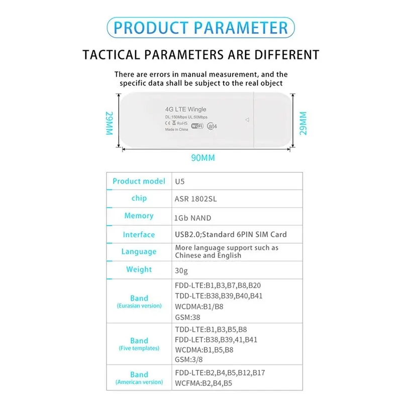 TIANJIE 150Mbps 4G Wifi Router Sim Card GSM UMTS LTE Wireless Modem Car Broadband High Speed Internet Dongle USB Network Adaptor