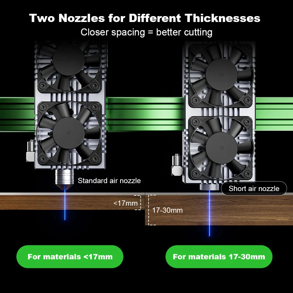 Neje laser module focal length height adjuster, laser plug-in upgrade kit of neje main laser engraving machine and tool accessor