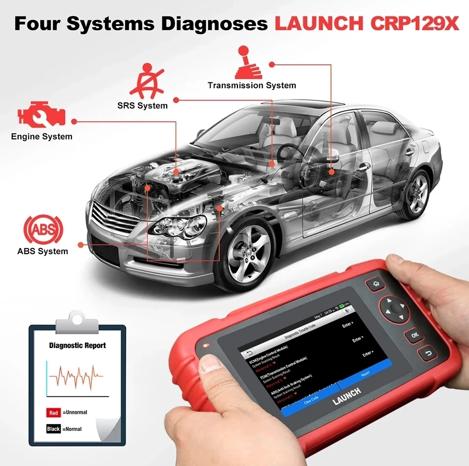 Launch X431 CRP129X OBD2 Scanner Code Reader Diagnostic Tools Engine ABS SRS AT Oil SAS EPB TPMS Reset Creader129X OBDII launch