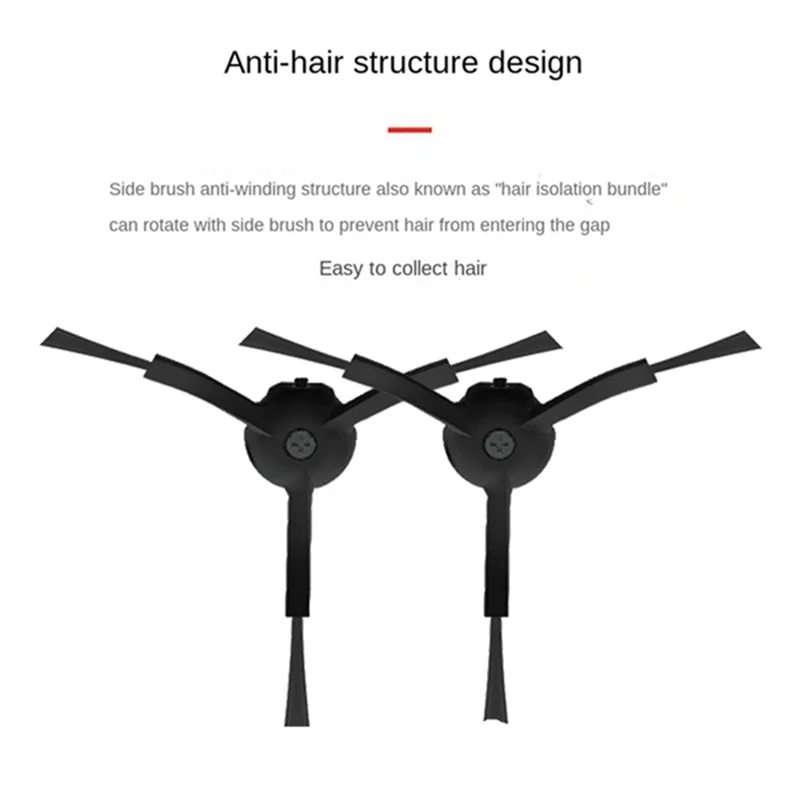 ABKR-40PCS For Xiaomi Mijia Robot Vacuum Mop Pro MJSTS1 / MJSTS 2 Pro Robot Vacuum Accessories Parts Main Side Brush Mop Cloth F