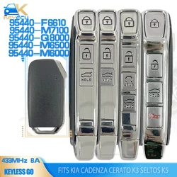 KEYECU 95440-M6000 ,95440-F6610 , 95440-M7100 , 95440-Q8000, 95440-M6500 Smart Key 433MHz 8A for KIA Cadenza Cerato K3 Seltos K5