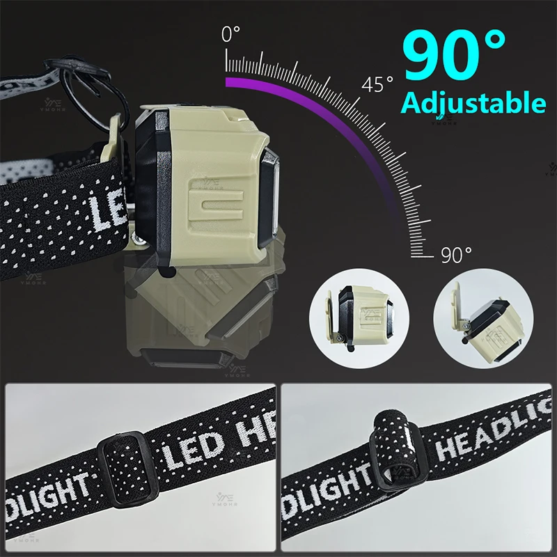 كشافات LED قوية في الهواء الطلق IPX4 مقاوم للماء مصباح يدوي للطوارئ 500000LM رئيس الشعلة 1200mAh الصيد التخييم التنزه الخفيفة