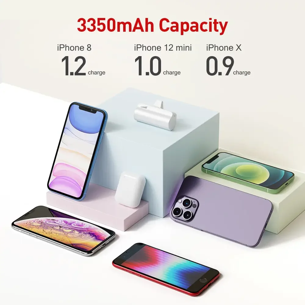 iWALK 3350mAh TYPE-C Capsule Powerbank Fast Charge Portable External Battery for IPhone 15 16 Samsung S24/23 Android Power Banks