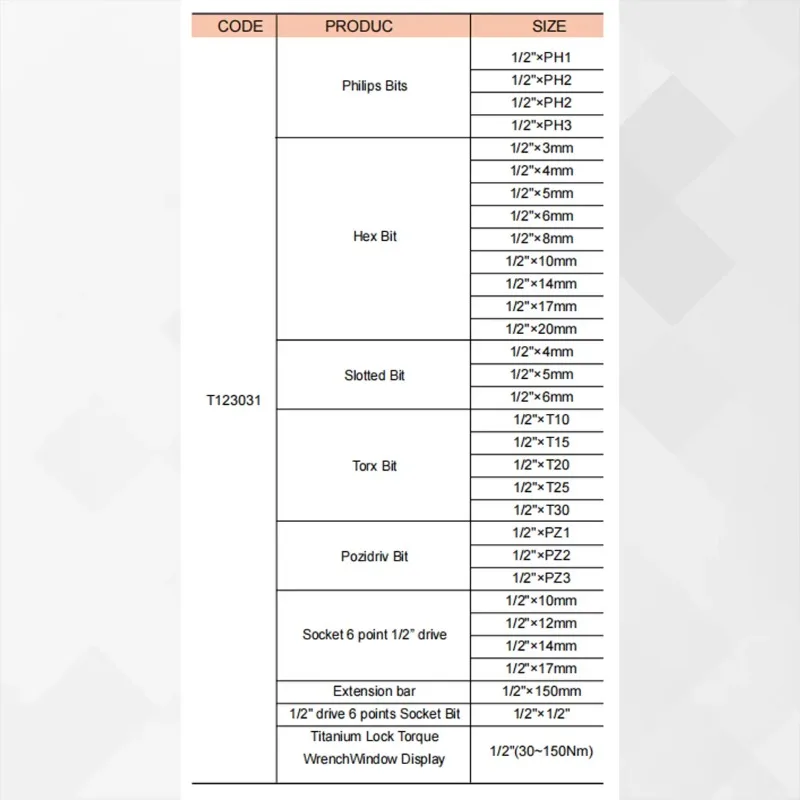 T1230 チタン工具 31点セット 高精度チタン合金 耐腐食性 メーカー