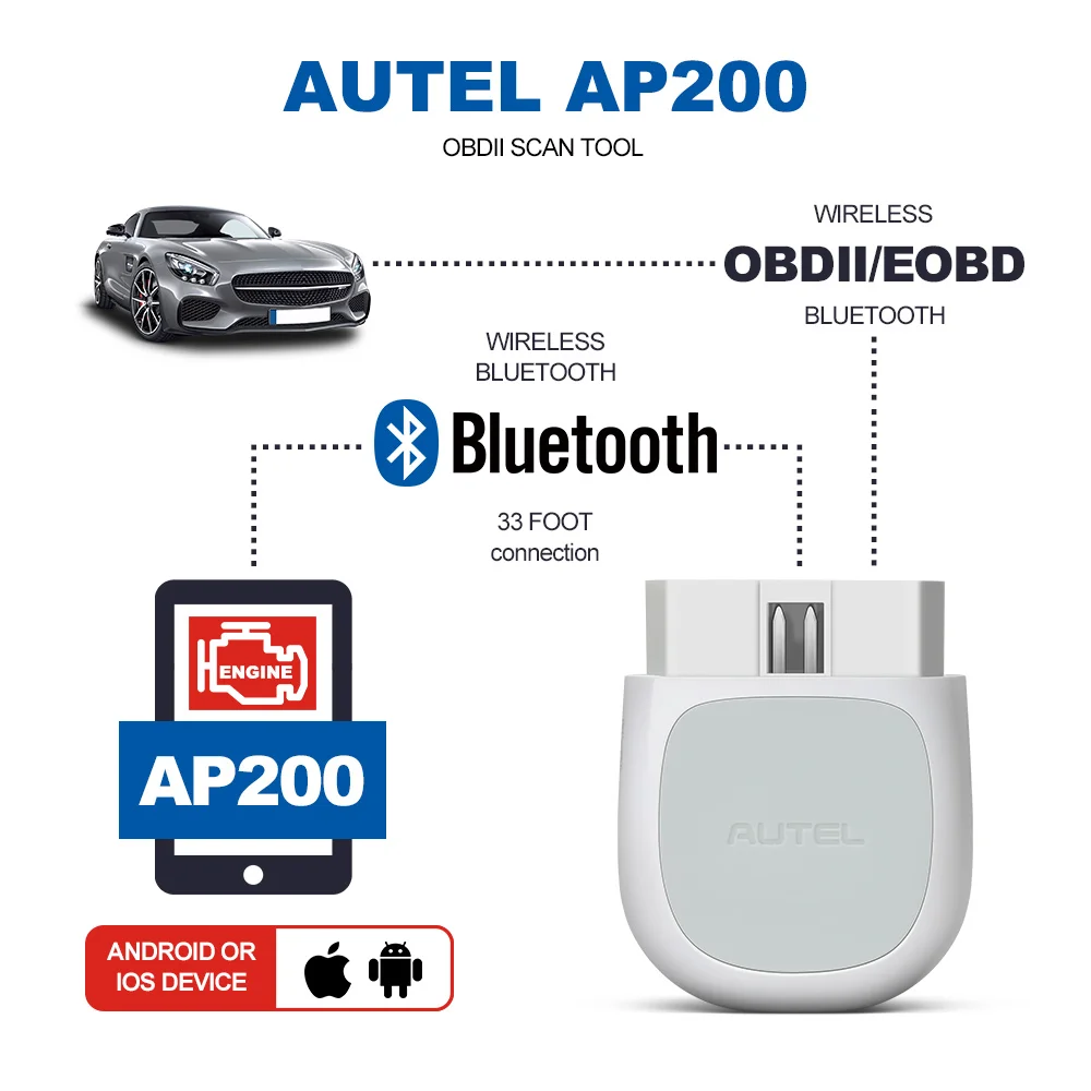 Autel-herramienta de diagnóstico de Sistema completo AP200, escáner Bluetooth, lector de código automático, más de 7 reajustes, Sevice Pk Golo