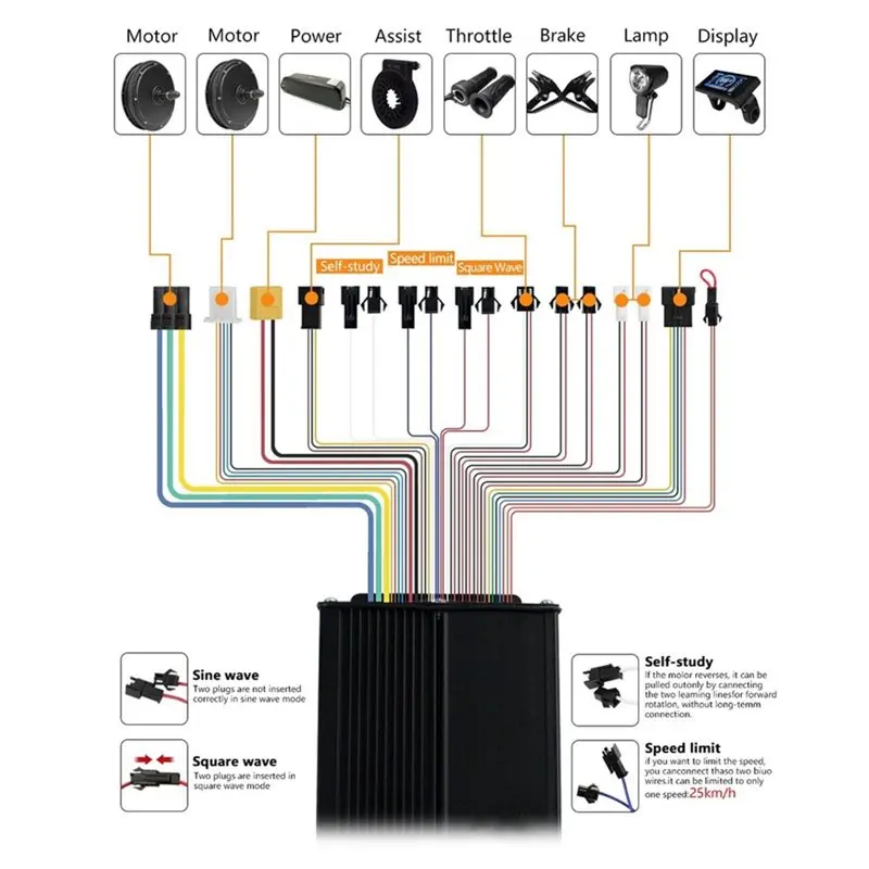 Happy too.36V 48V 52V 35A Scooter Controller XT150 Sine Wave Controller Electric Bike Accessorice