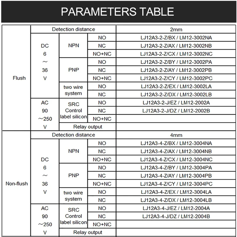 Inductive Proximity Switch Sensor M12 PNP/NPN NO NC NO+NC Approach Sensor DC6-36V AC90-250V Sn: 2/4mm IP67 CE