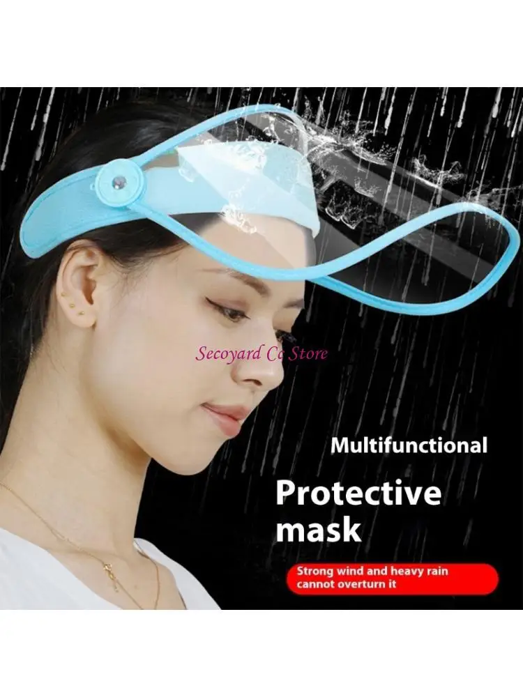 N3UC Quick Detach Clear Protective Visors Dustproof Wind Resistant Lens Full Face For Worl Safety Protections