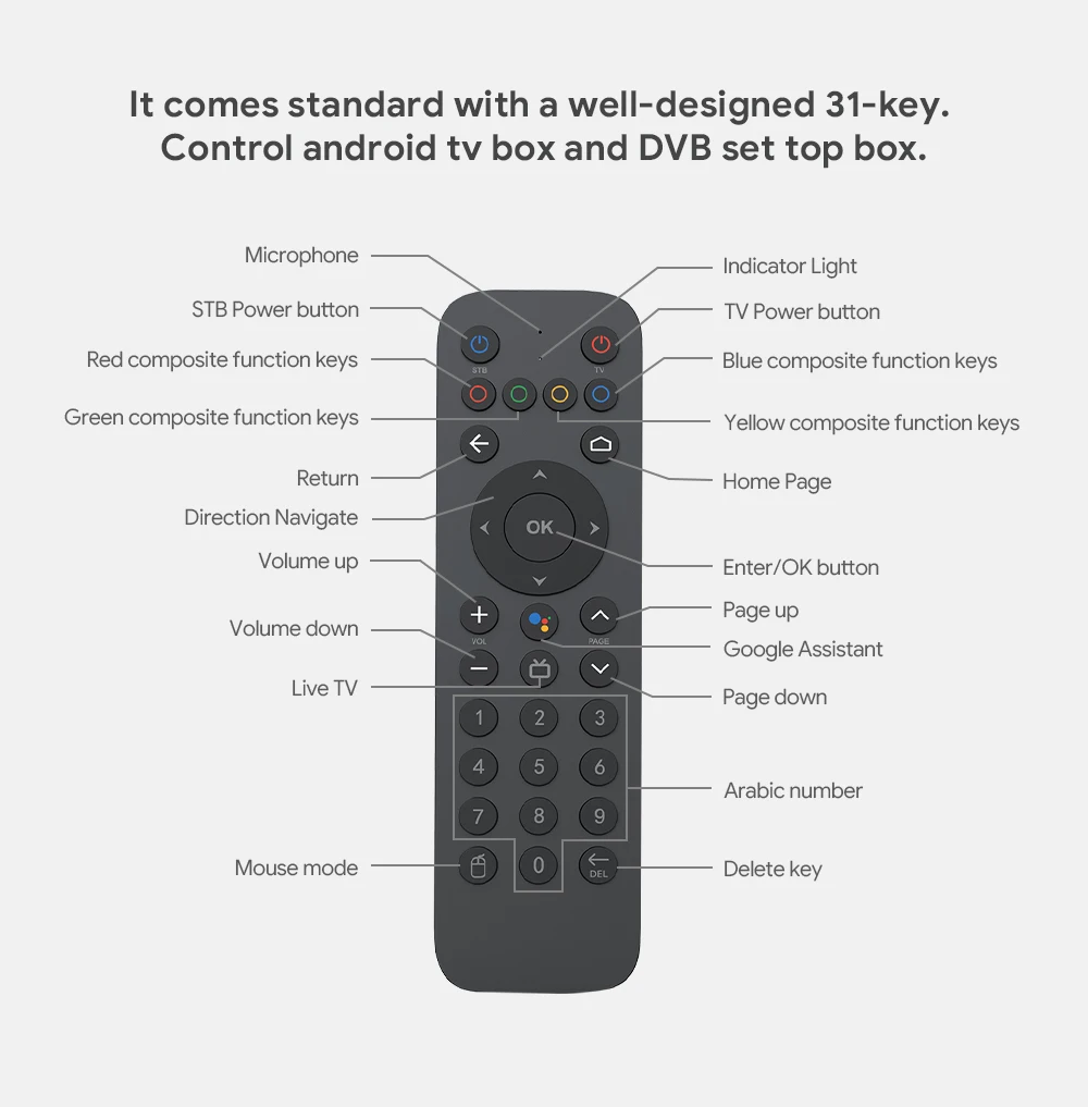 Mecool V03 Original Replace Remote Control BT Voice Control For Android10.0 TV Box Mecool KT1 Remote Control