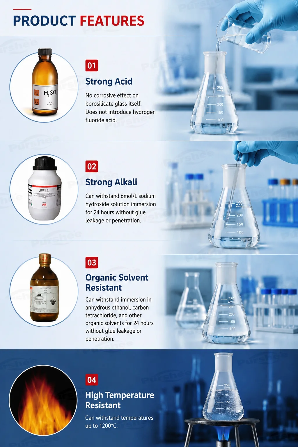 JGS-2 Quarz-Erlenmeyerkolben 50ml 100ml 150ml 250ml Hochtemperaturbeständiger Graduierter Konischer Kolben Labor-Messglaswaren – Detail 8