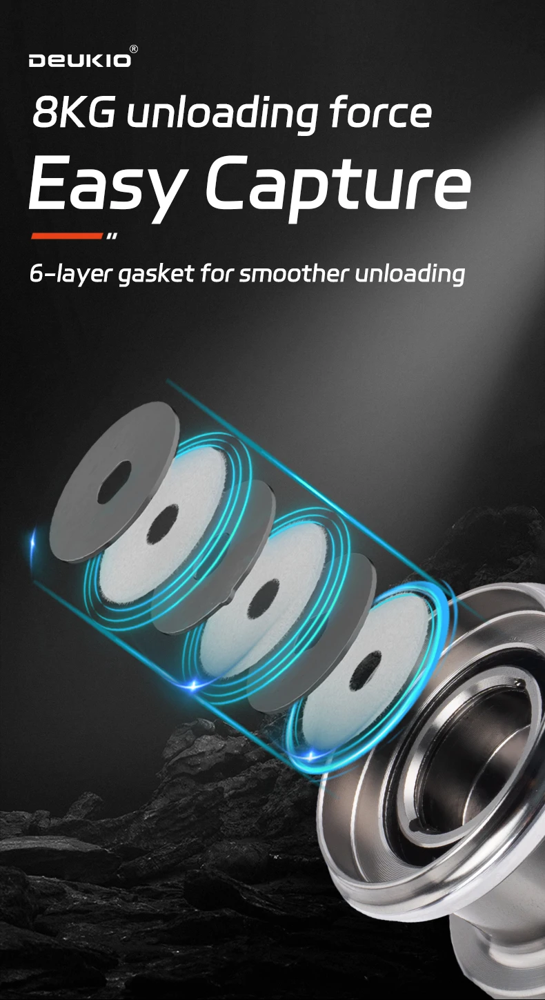 DEUKIO Spinnrolle 5.2:1 8KG Max. Bremskraft Metallflachspule für reibungsloses Auswerfen von Köderrollen für Barsch, Hecht, Zander – Detail 9