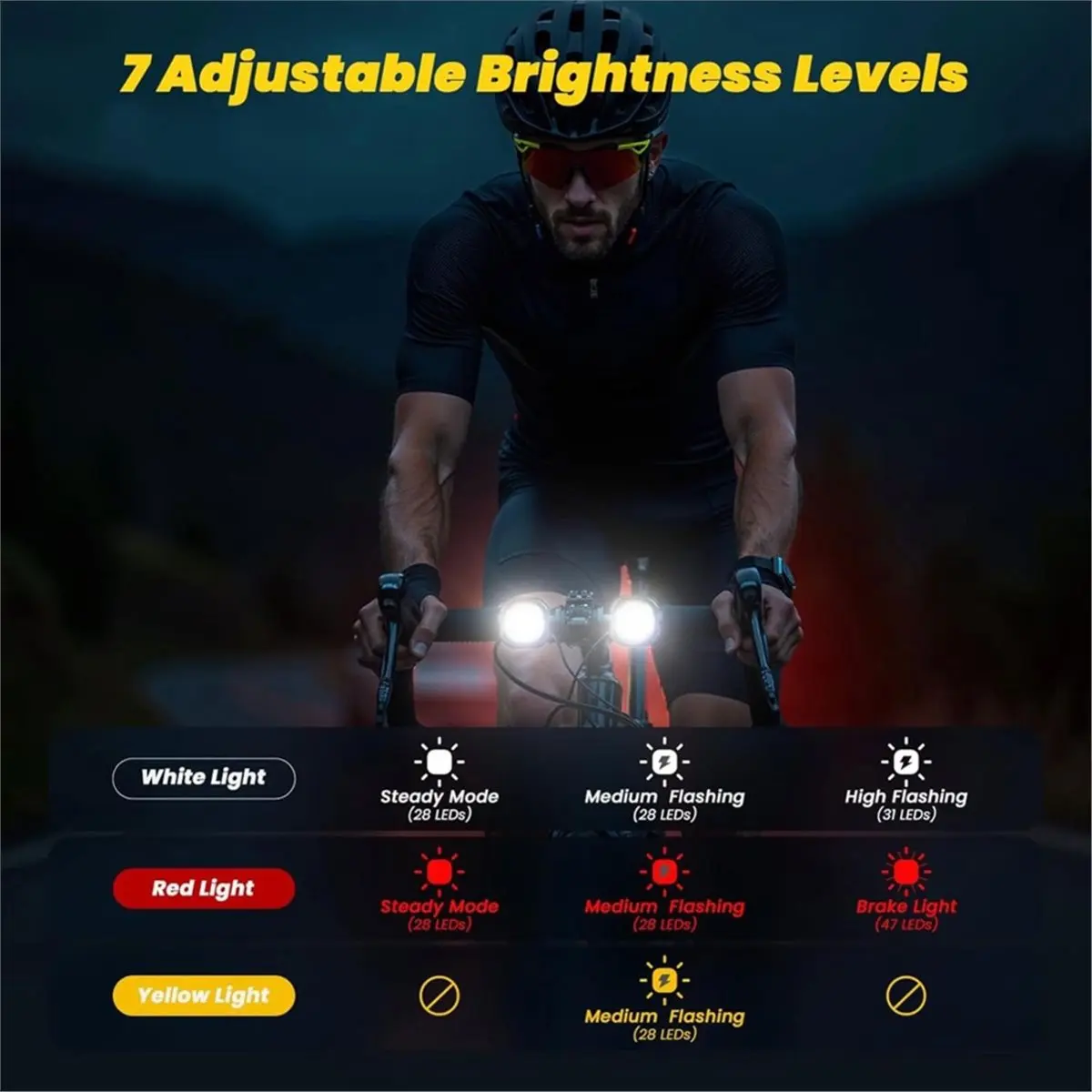 DT75BG 4Pack Smart Bike Lights System,Headlight&Turn Signal,Sync Front&Rear Bike Light with Remote Controller for Night Riding