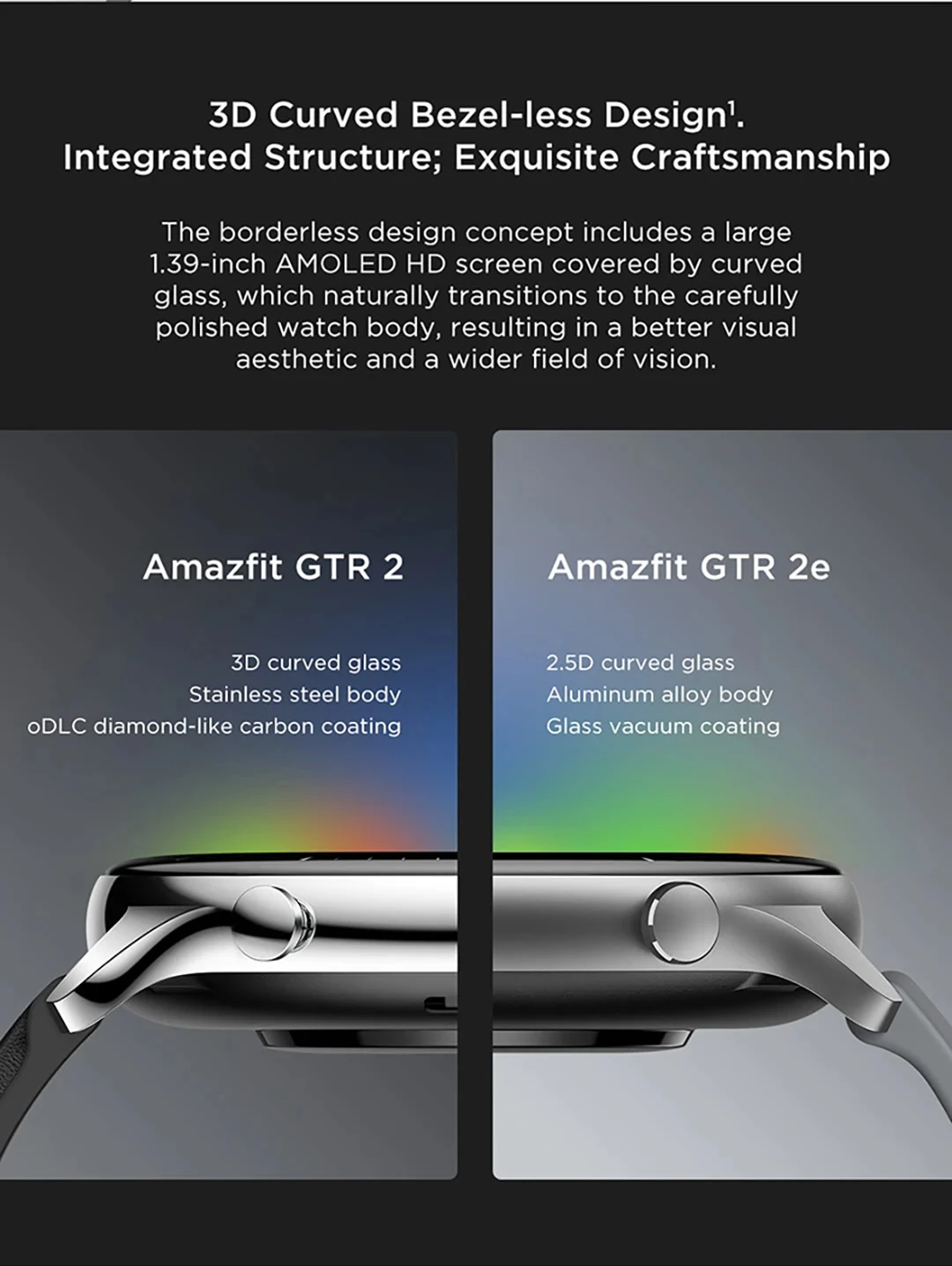 Original Used Amazfit GTR 2e Smartwatch GPS+GLONASS Precise SpO2 Positioning 5ATM Bluetooth 90 Built-in Sports Modes 95New Nobox