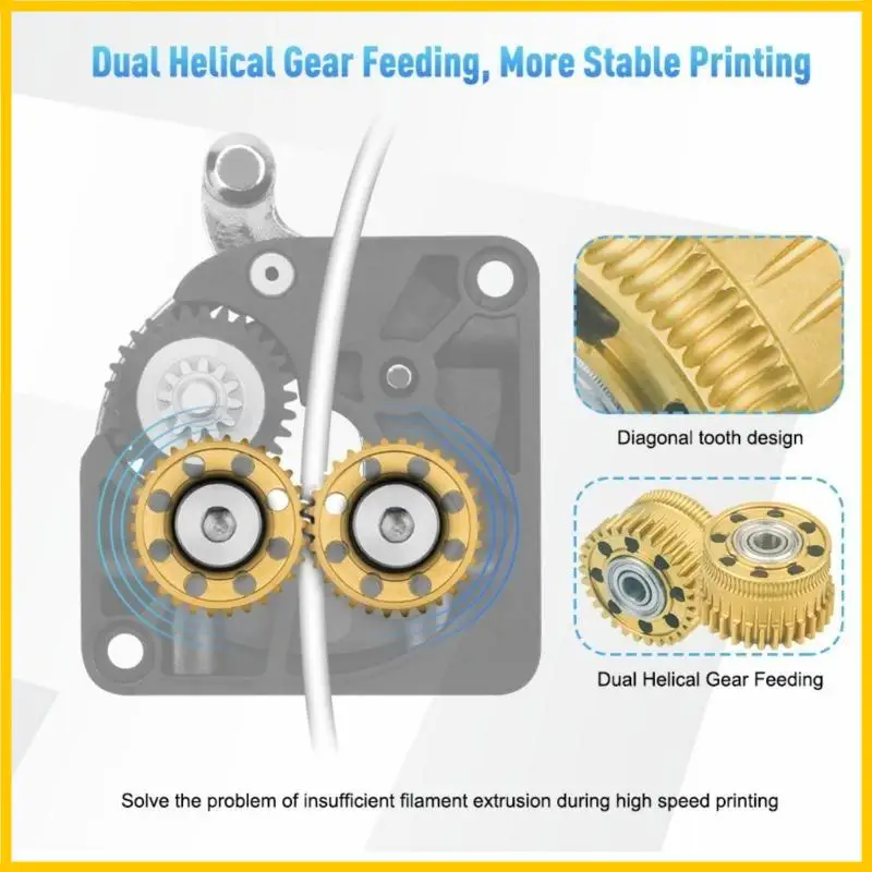 ارتداء تروس بذور سبيكة مقاومة #1