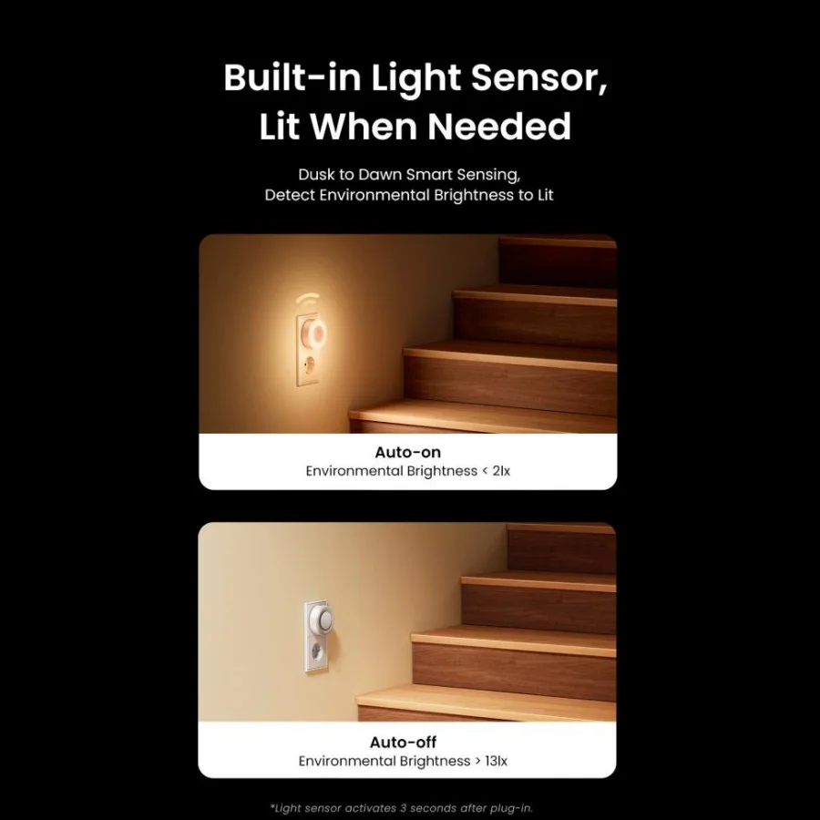 Yeelight Plug-in Light Sensor NightLight Mini Sensor Night Light Warm White 2700K Ultra Energy Efficient 0.25W 110-240V EU Plug