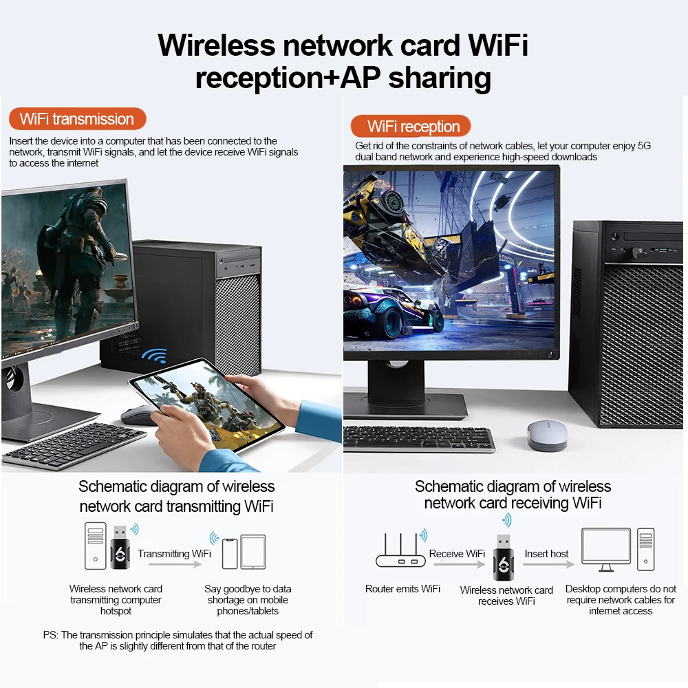 Adaptador USB WiFi con Bluetooth, receptor inalámbrico de tarjeta de red de doble banda, 900Mbps, 2,4 Gbps, 5Gbps, 2 en 1, para ordenador portátil